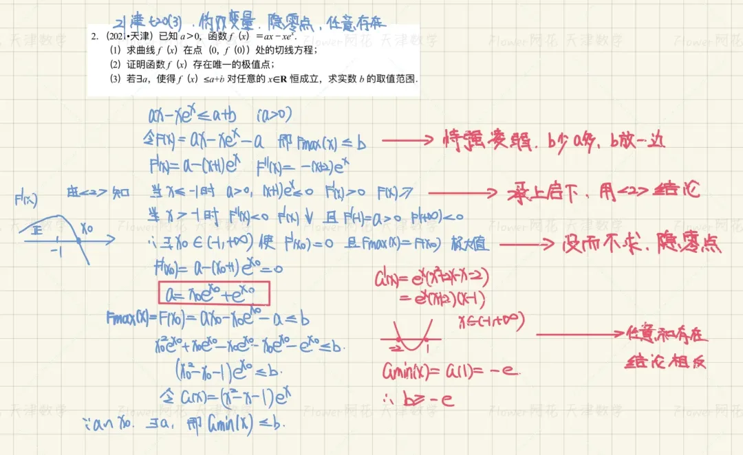 2009-2024天津高考真题丨导三串烧 第3张