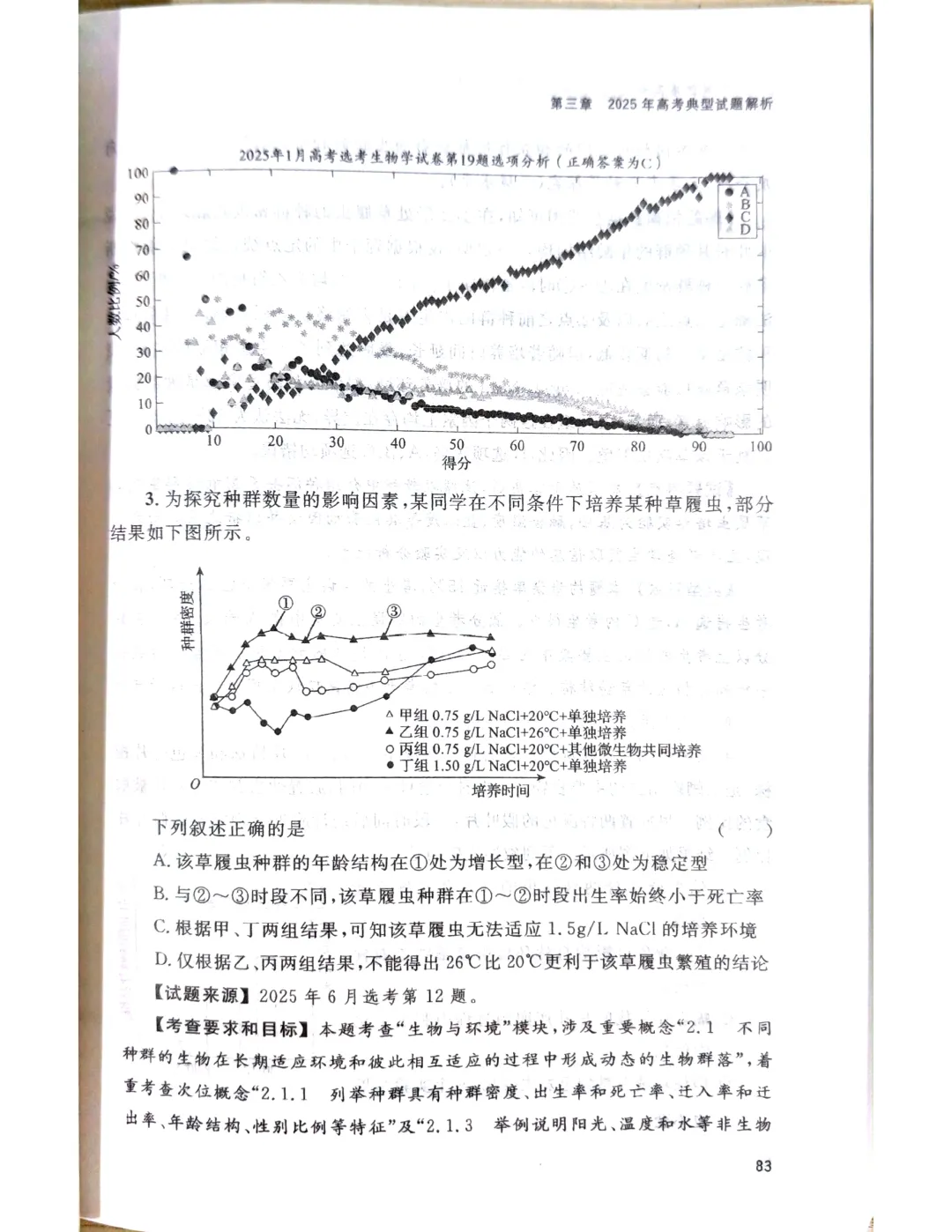 【官方解析】2025年浙江高考生物真题分享 第57张