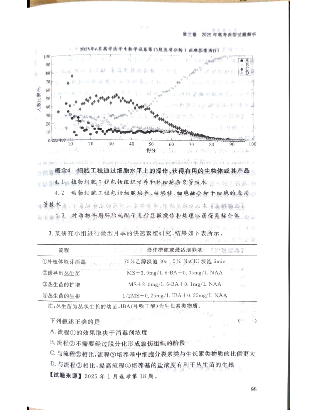 【官方解析】2025年浙江高考生物真题分享 第69张