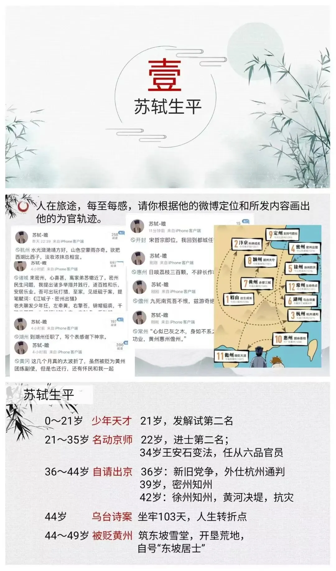 中考复习|苏轼·半生颠沛,一生诗意 第3张