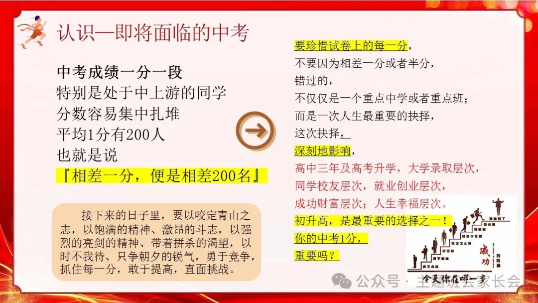 初三下学期中考冲刺家长会ppt:家校携手 ,决胜中考!(含发言稿) 第24张