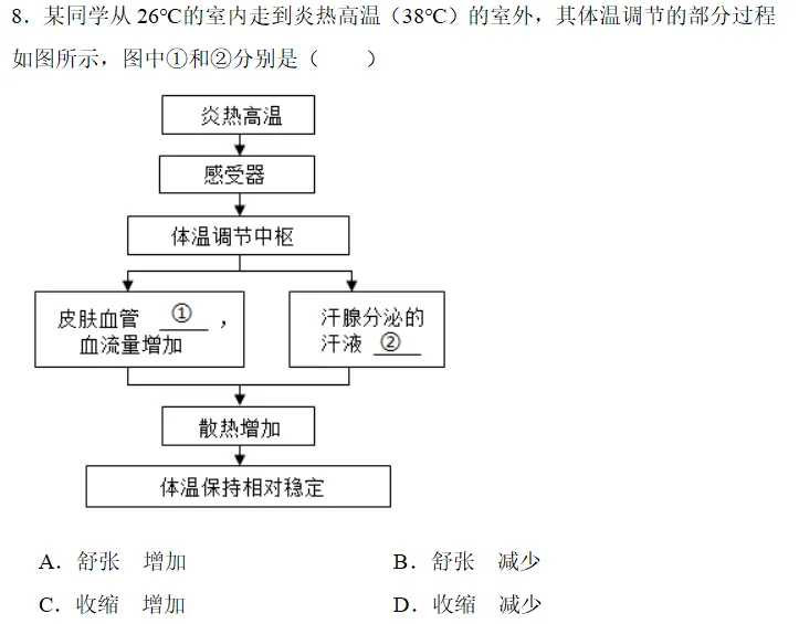 中考科学刷刷刷二(浙教版) 第4张