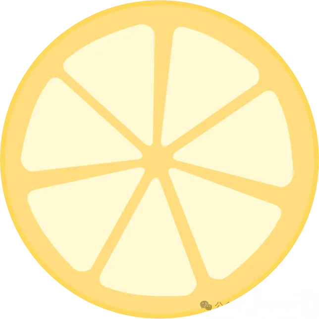 广东高考和广州近五年一模二模物理试卷汇总 第1张