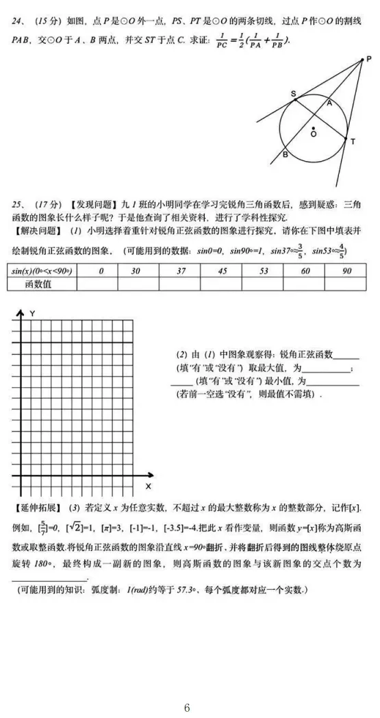 2025年常州高级中学自主招生考试数学模拟试卷 第7张