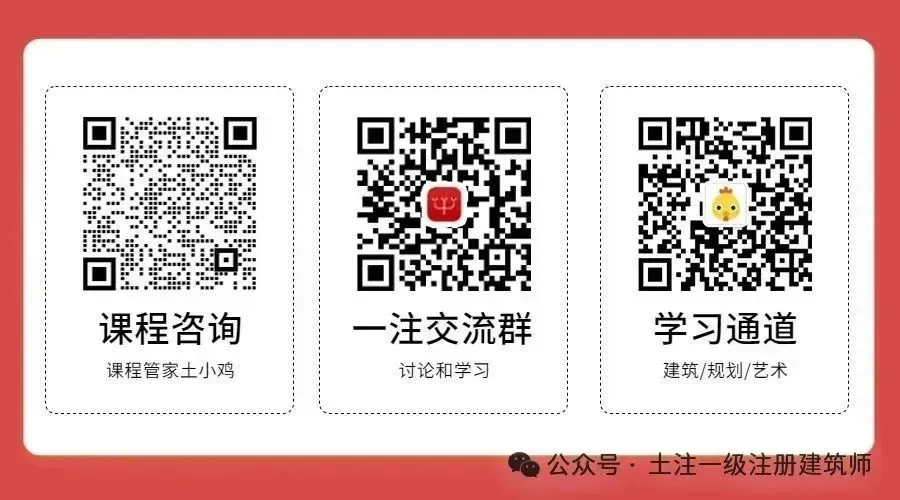 大设计通关密码:吃透真题,刷对模拟题 第13张