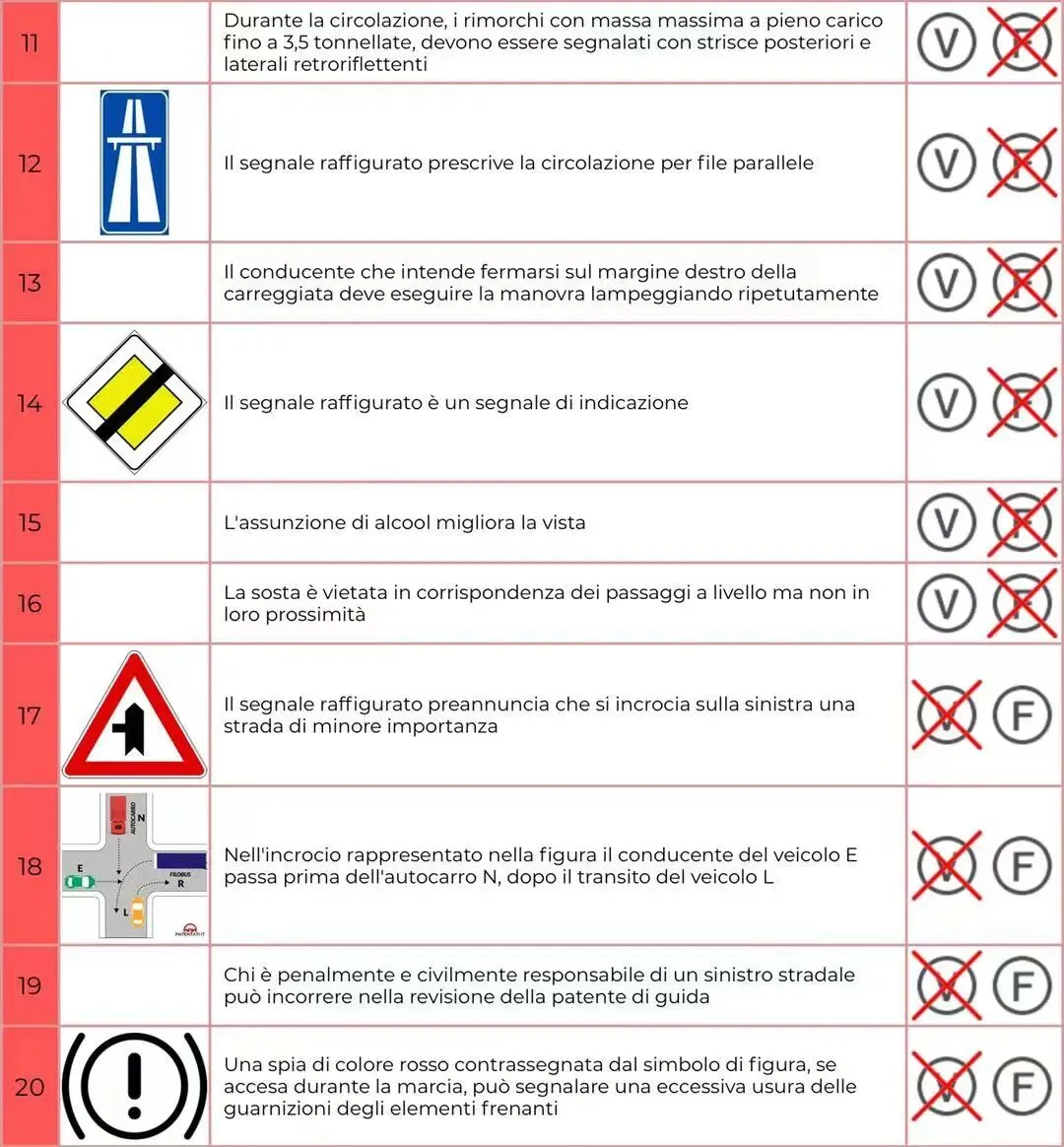 模拟试卷8 第2张