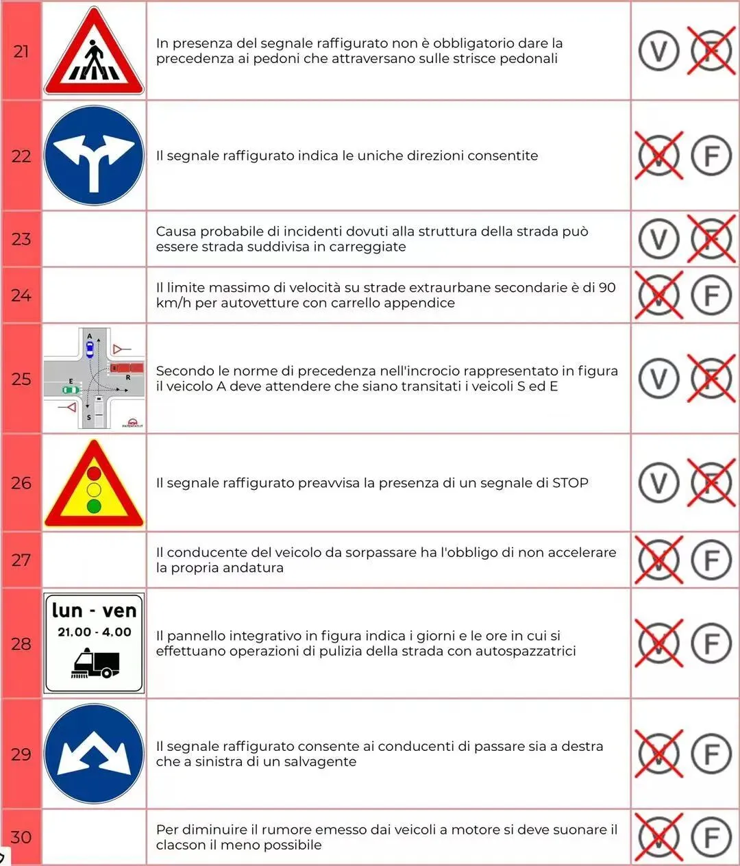 模拟试卷8 第3张