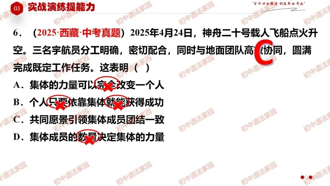 中考政治丨道德与法治一轮复习 专题7 在集体中成长 第25张