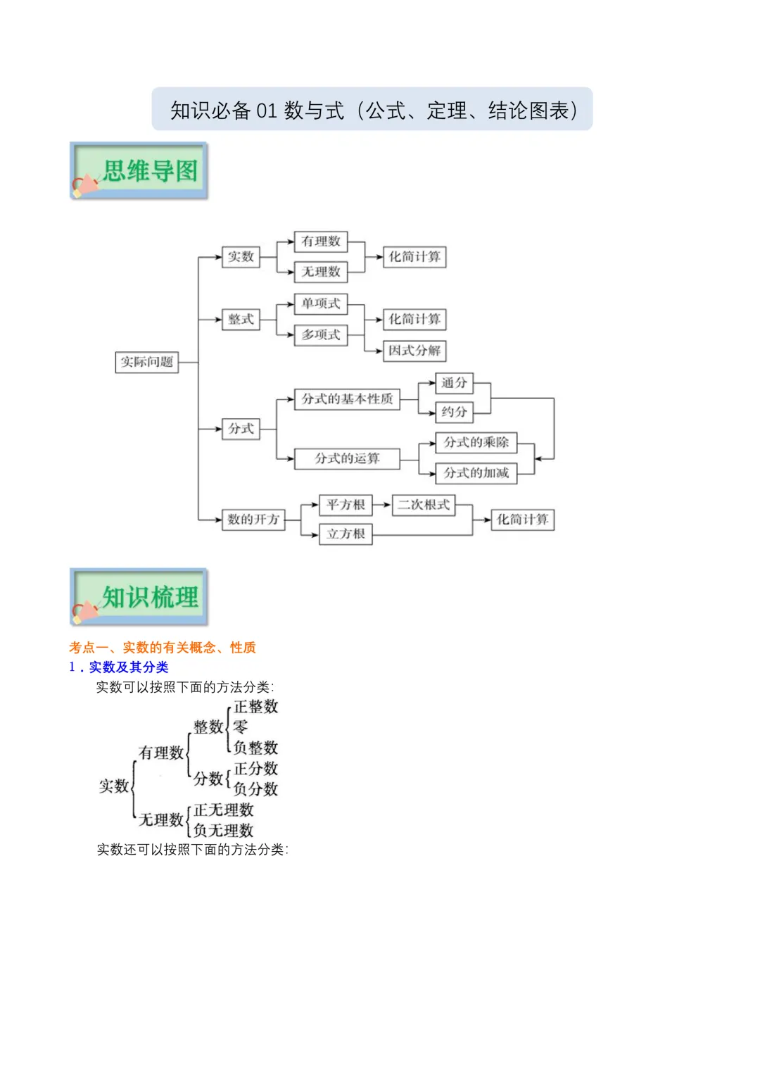 九年级(下)数学 中考必背知识手册汇总(电子版可打印) 第1张