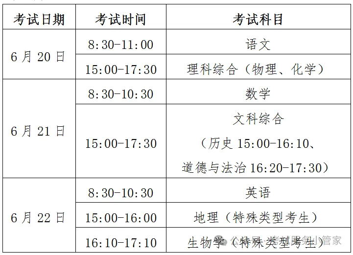 中考今天报名 第2张