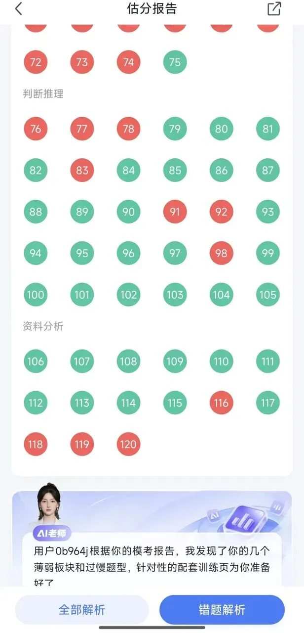刚刷完2026联考行测真题,说说最真实难度分析 第6张