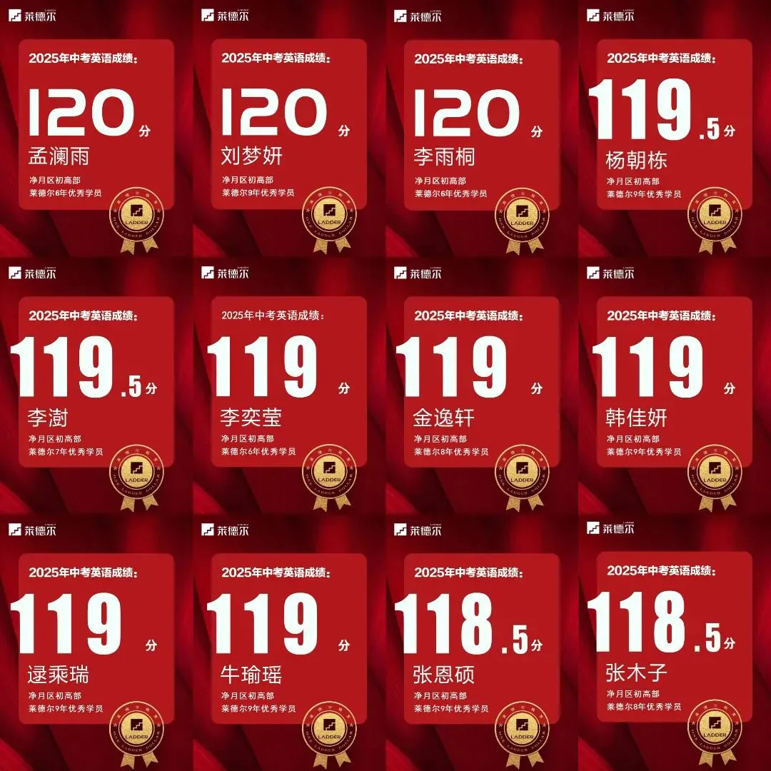 2026年中考【英语】高分话题作文《传统文化》 第6张