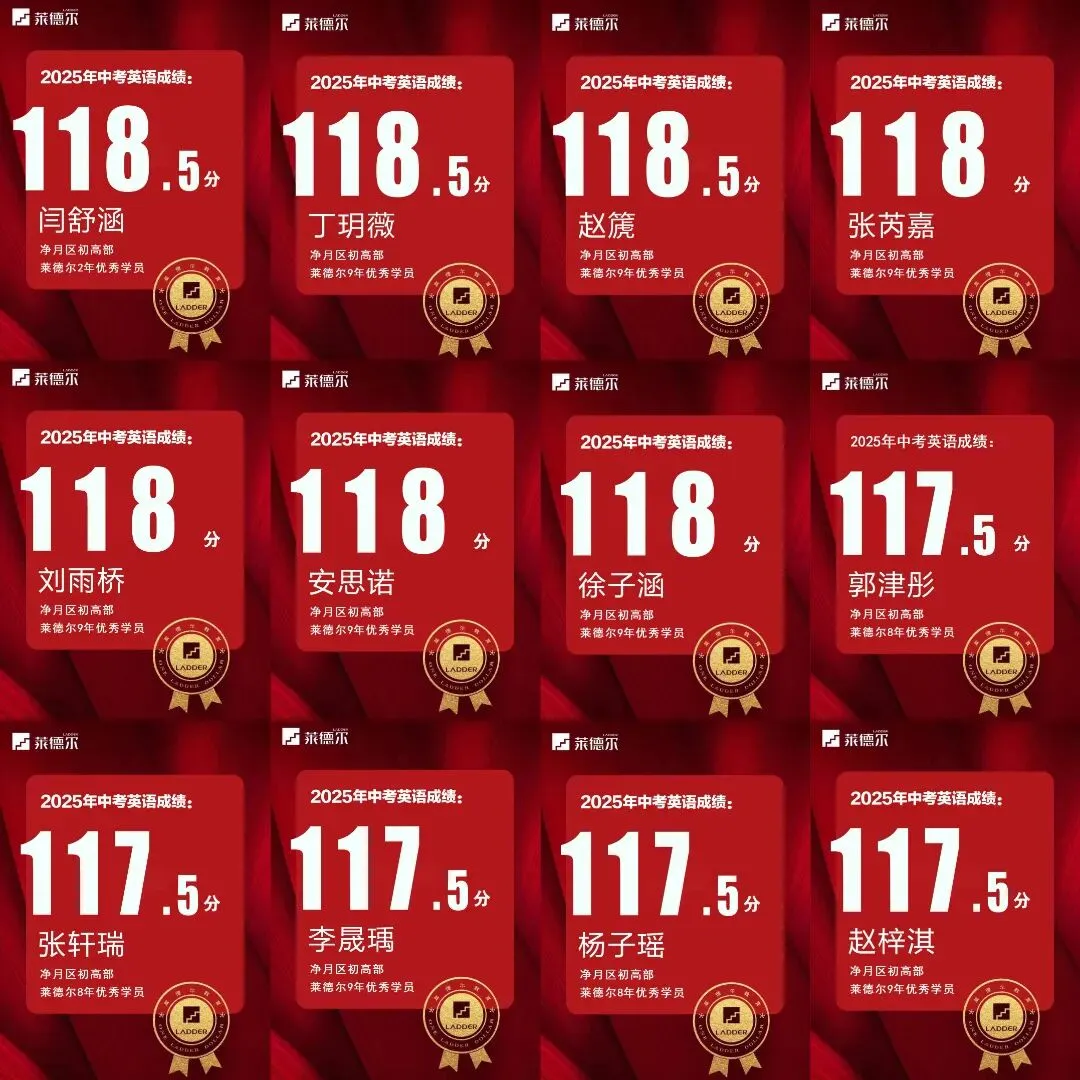 2026年中考【英语】高分话题作文《传统文化》 第7张