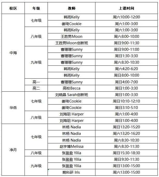 2026年中考【英语】高分话题作文《传统文化》 第9张