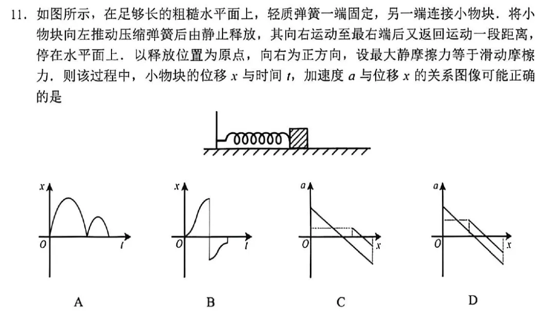 “单向简谐运动”怎么考?这5道真题给你答案 第3张