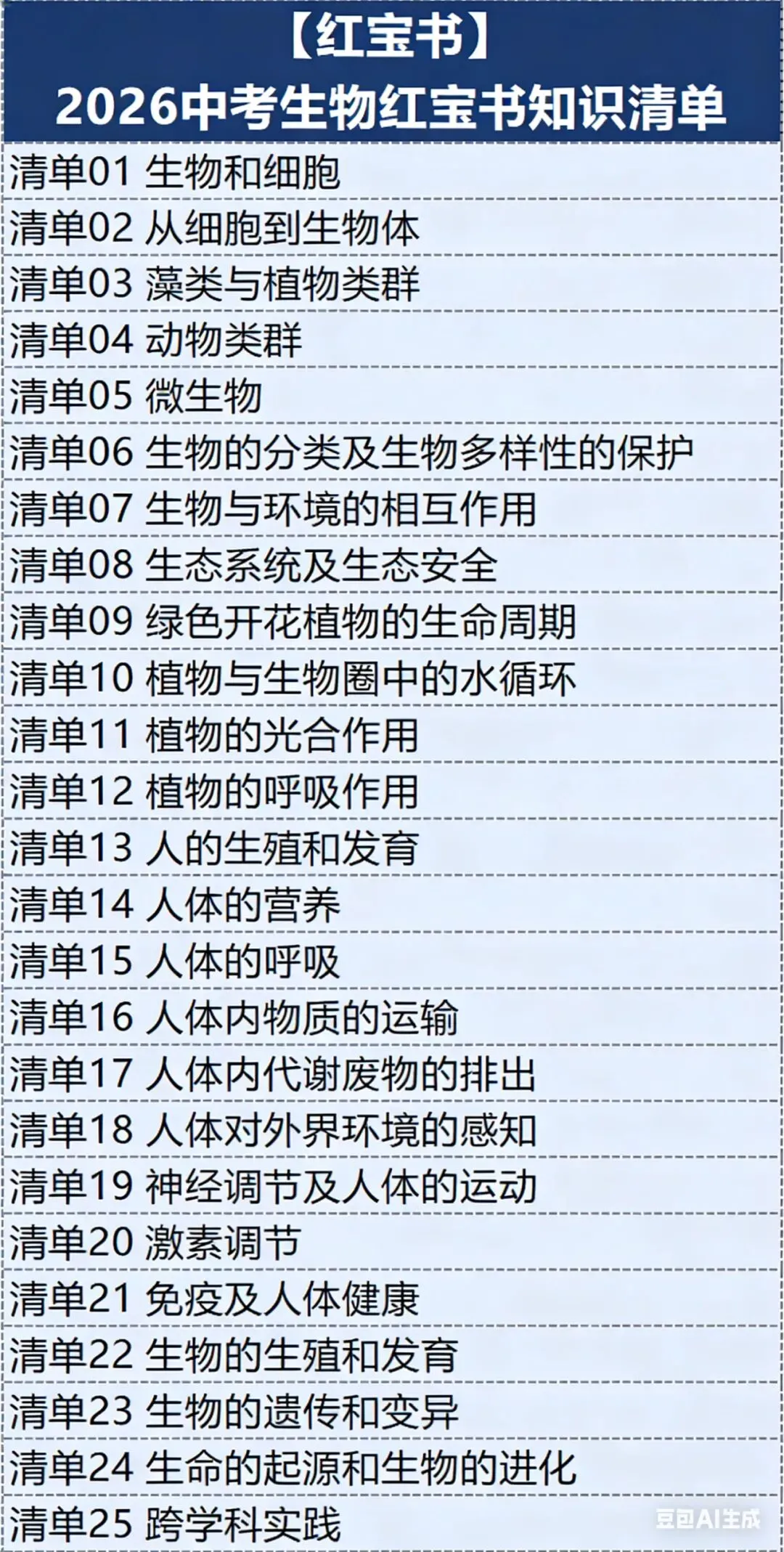 2026中考生物讲通练透.线上项目合作.线上兼职免费入职:录题/小初数学英语补解析/网课(最新更新).换教师群+学科群+家教群. 第3张