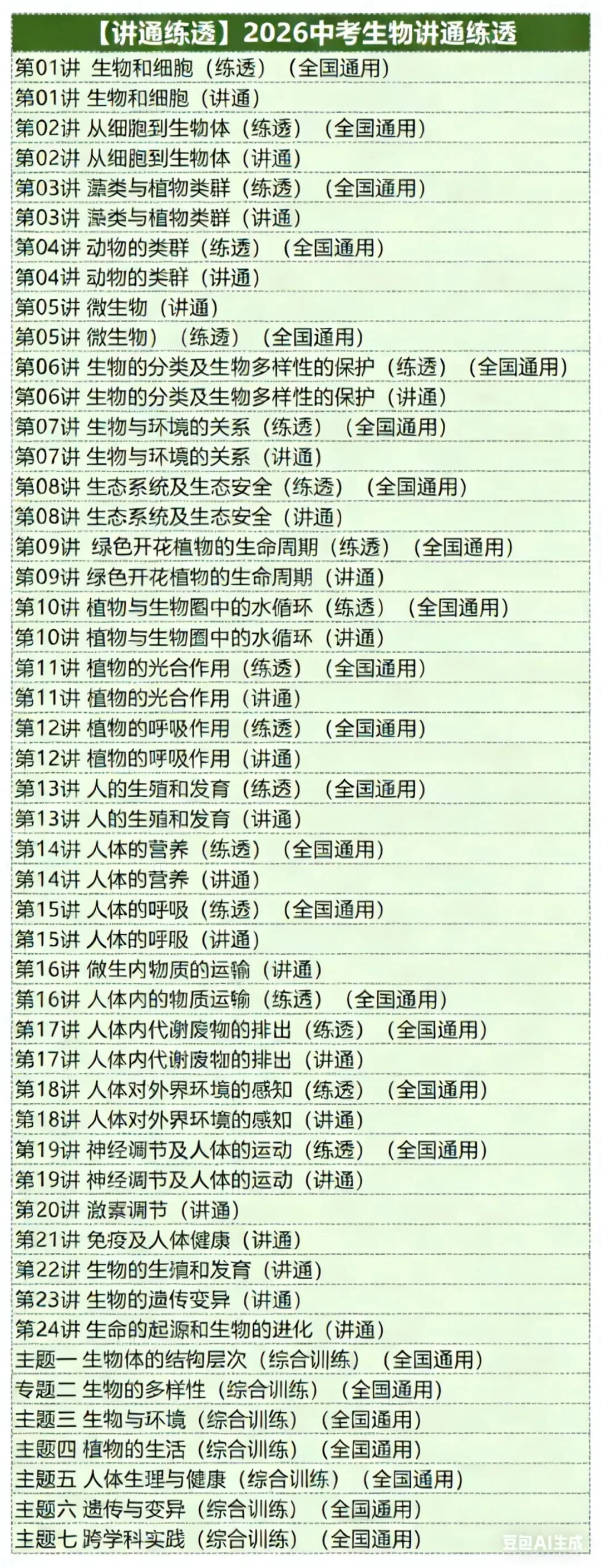 2026中考生物讲通练透.线上项目合作.线上兼职免费入职:录题/小初数学英语补解析/网课(最新更新).换教师群+学科群+家教群. 第4张