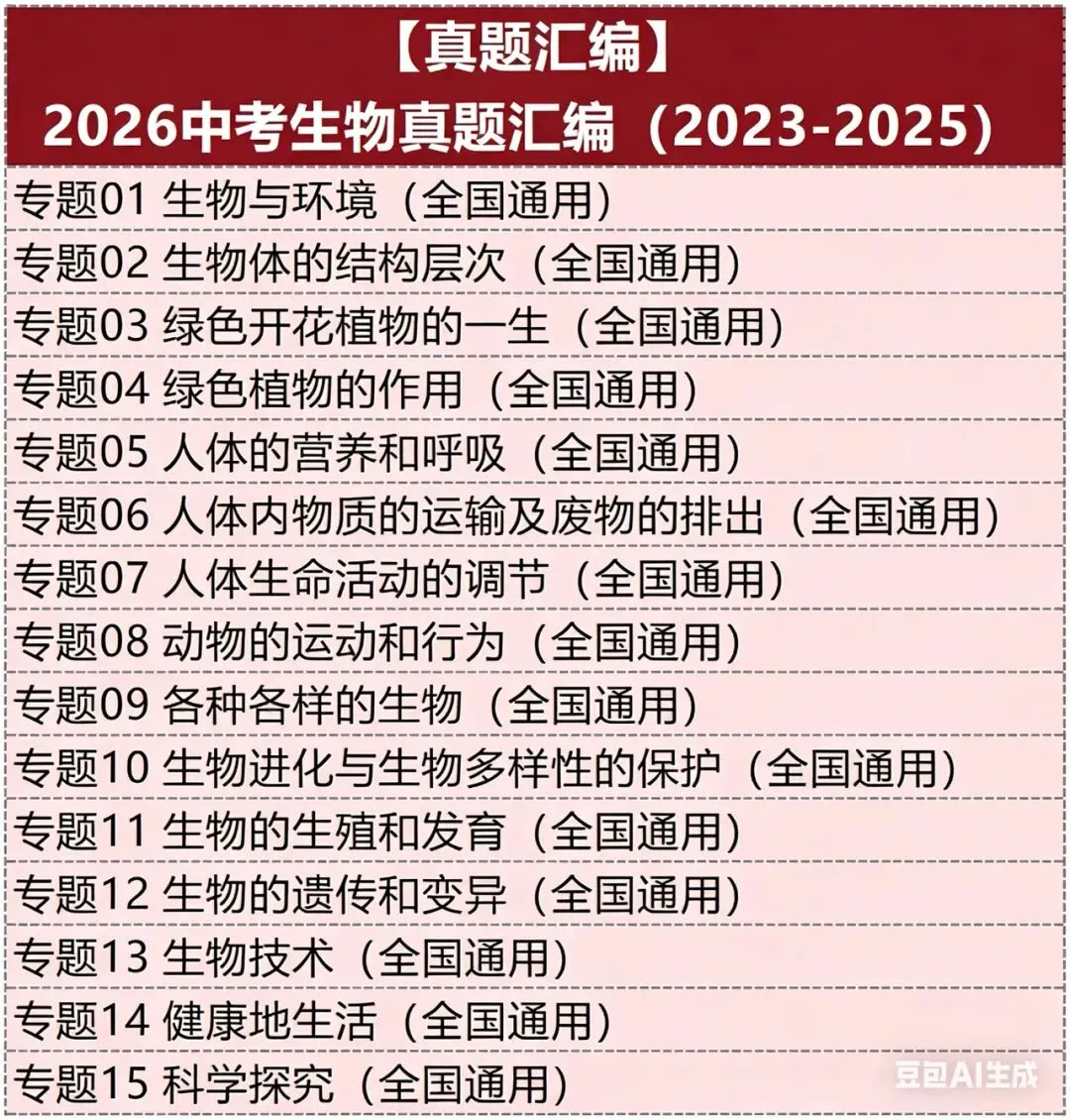 2026中考生物讲通练透.线上项目合作.线上兼职免费入职:录题/小初数学英语补解析/网课(最新更新).换教师群+学科群+家教群. 第5张