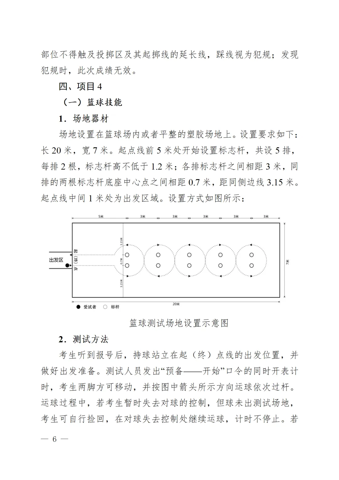 速看!陕西中考体育新方案,总分60分 第8张