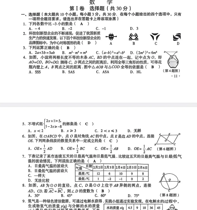 2025年安徽省中考真题【化学】试卷真题+答案解析总汇完整版(PDF历年真题) 第72张
