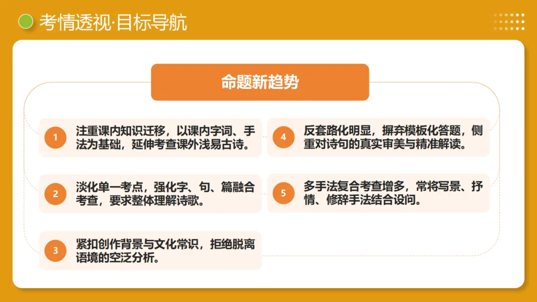 2026年中考复习古诗词阅读第01讲 词句赏析(炼字+炼句)讲练测 第6张