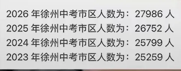 中考一模正当时 第3张