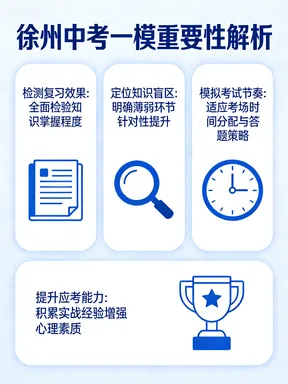 中考一模正当时 第5张