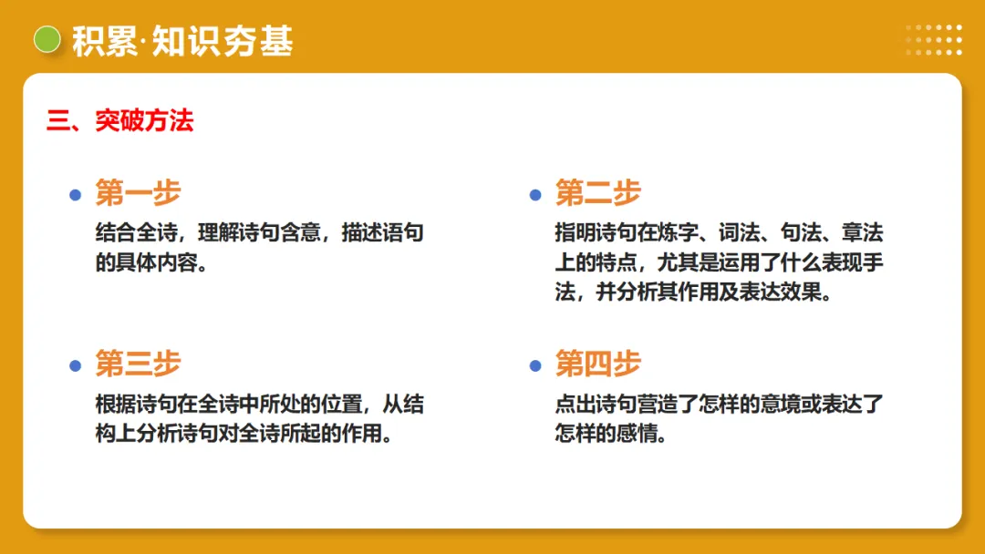 2026年中考复习古诗词阅读第01讲 词句赏析(炼字+炼句)讲练测 第24张