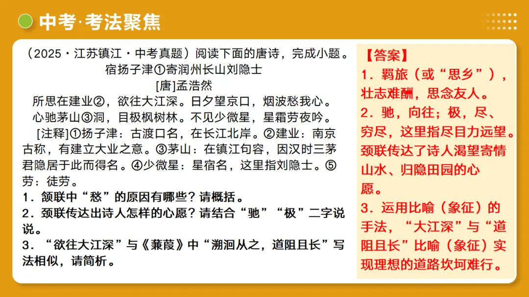 2026年中考复习古诗词阅读第01讲 词句赏析(炼字+炼句)讲练测 第34张