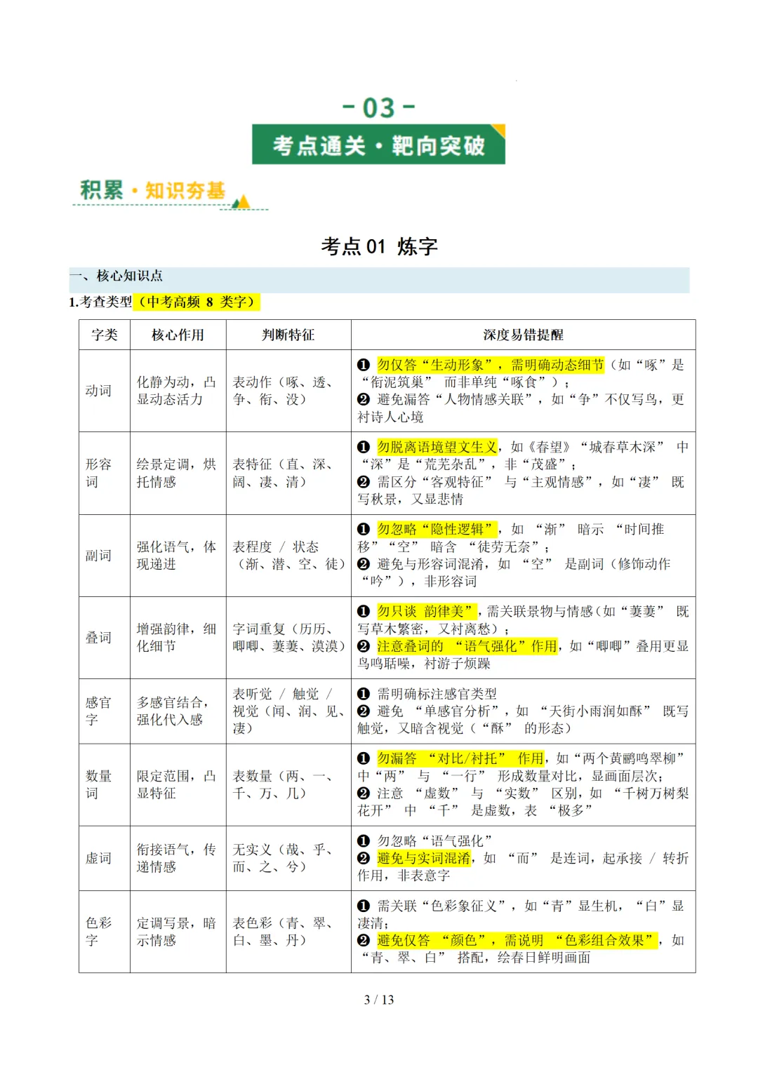 2026年中考复习古诗词阅读第01讲 词句赏析(炼字+炼句)讲练测 第43张