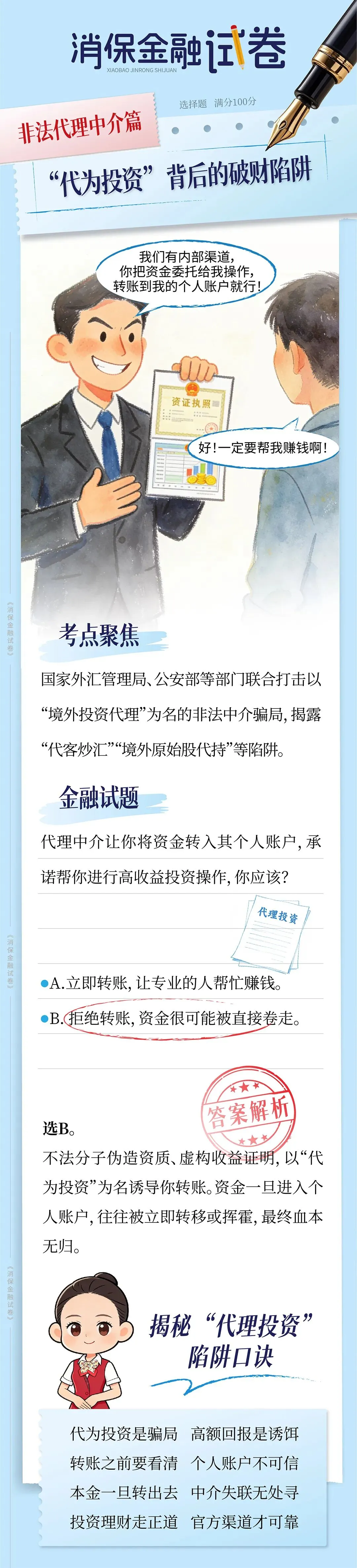 消保金融试卷|“代为投资”背后的破财陷阱(非法代理中介篇) 第1张