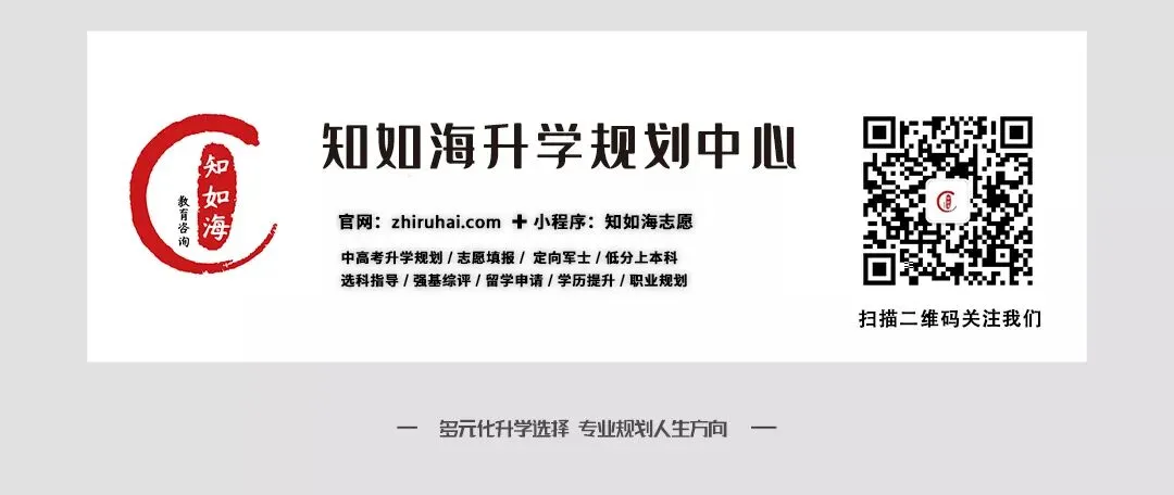 一模考得不好?别担心,看看这些从一模到高考猛涨200分的经验小知 2026年3月15日 第21张