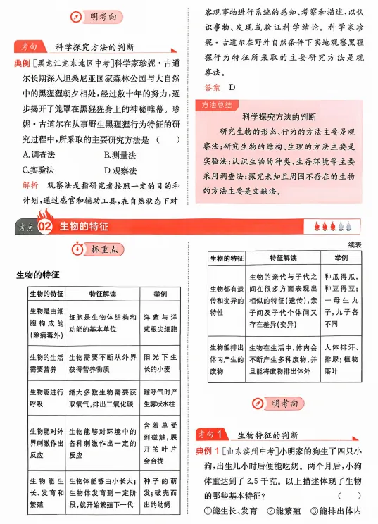 2026中考生物核心考点强化练习,打印一份给孩子吃透了,考试轻松拿下90分! 第6张