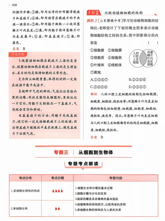 2026中考生物核心考点强化练习,打印一份给孩子吃透了,考试轻松拿下90分! 第11张