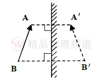 中考物理阅卷答题规范要求约定(高清版) 第9张