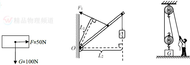 中考物理阅卷答题规范要求约定(高清版) 第12张