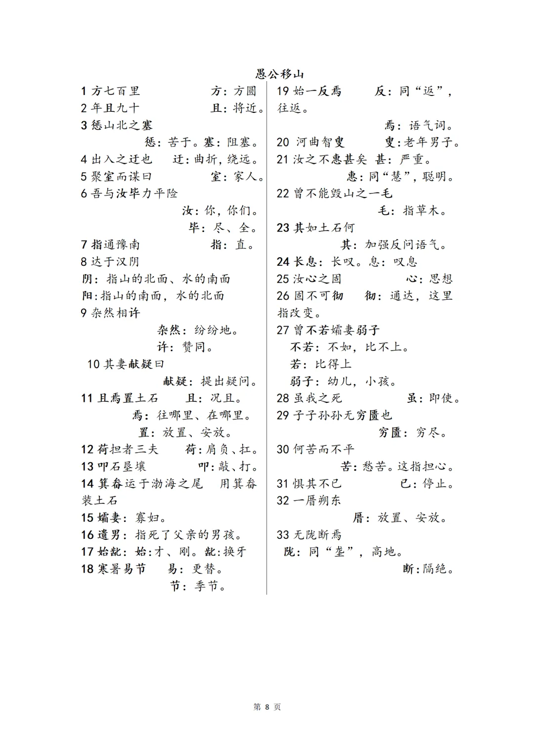 中考复习语文七八九年级文言文重点字词背诵清单 第8张