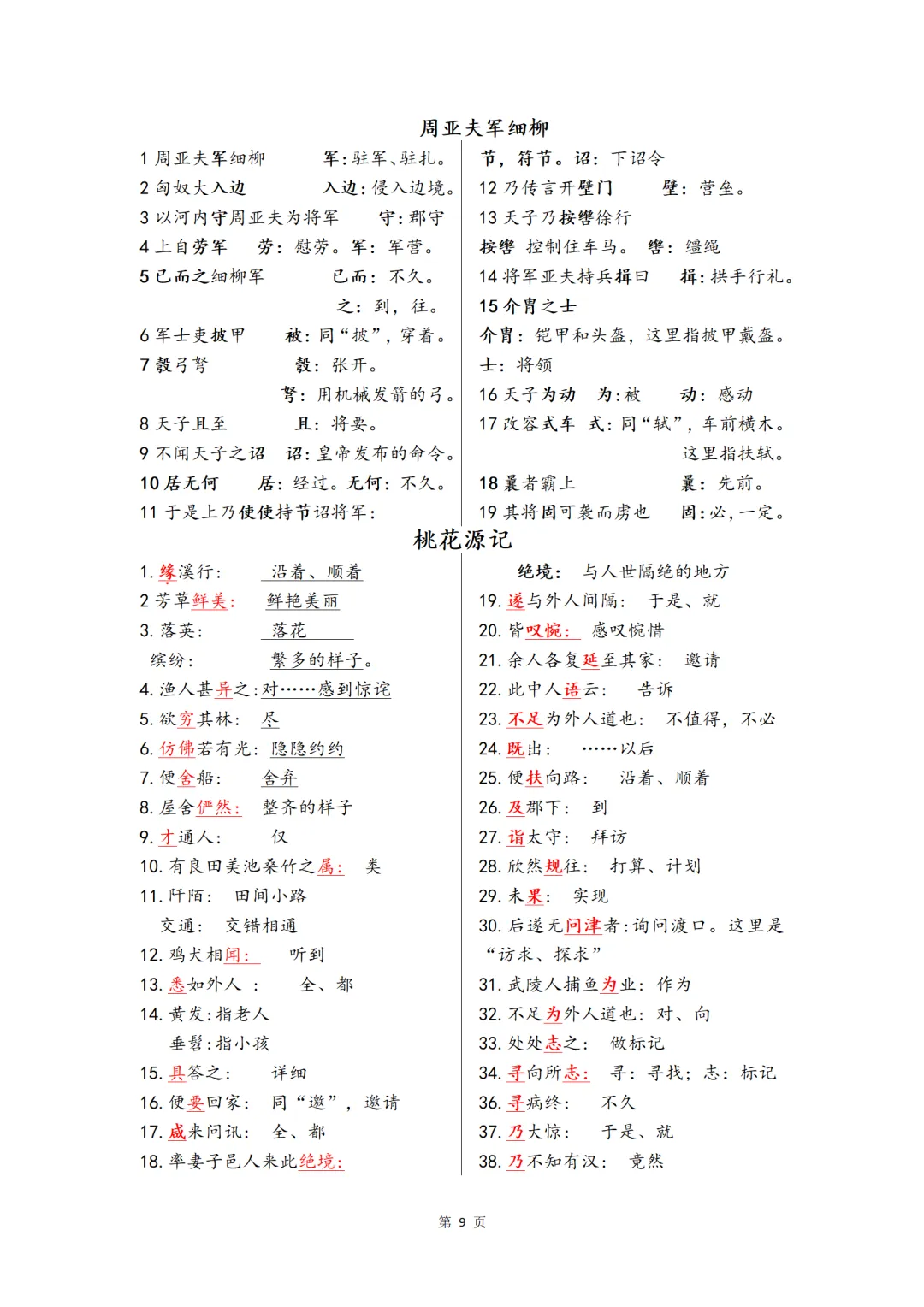 中考复习语文七八九年级文言文重点字词背诵清单 第9张