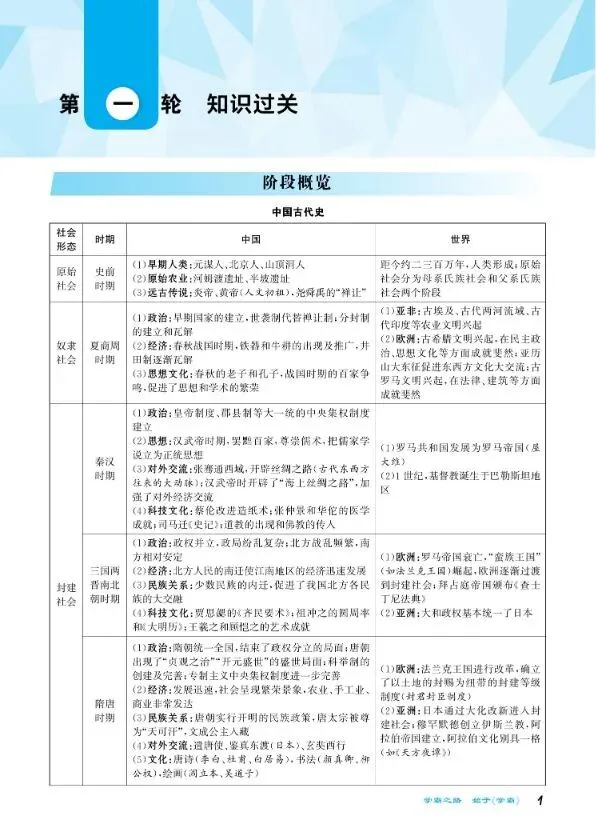 2026中考历史知识讲义|可下载打印 第3张