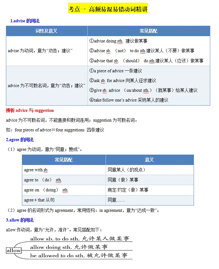 中考英语|动词考点深度剖析 第1张