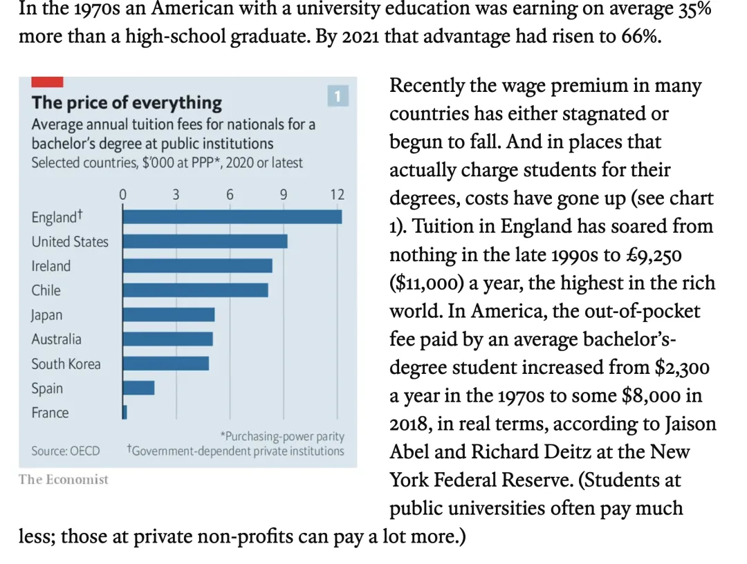 3.14 雅思写作真题:年轻人还要不要读大学?外刊早已给出答案 第2张