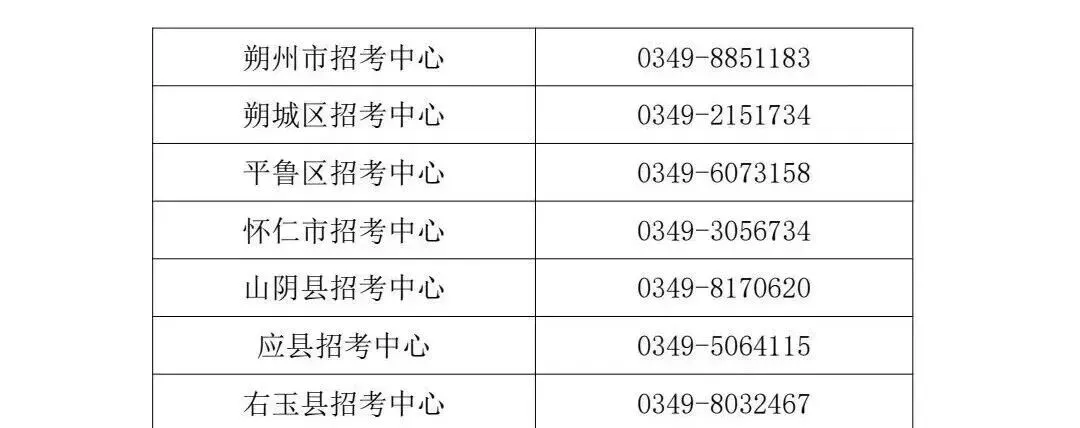 2026年中考报名时间及流程! 第3张