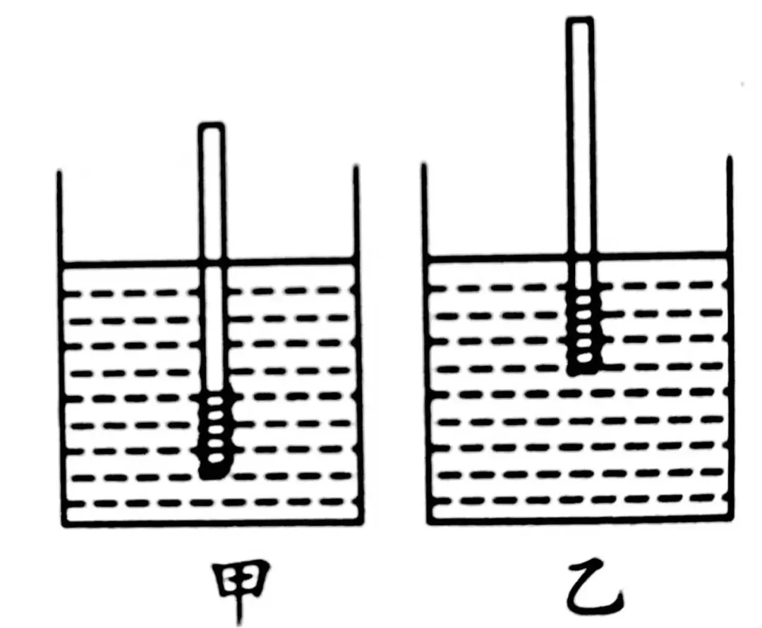 【视频】中考复习:如何用“平衡法”分析浮力问题 第1张