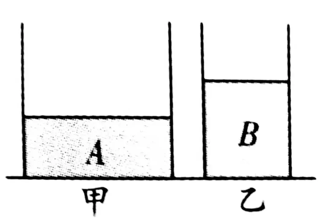 【视频】中考复习:如何用“平衡法”分析浮力问题 第3张