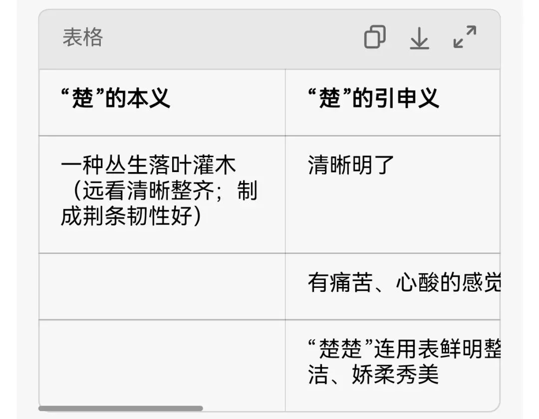 湖南湖北中考语文·语言文字运用真题+模拟题(附答案) 第1张