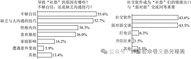 中考第一次模拟样卷 第1张