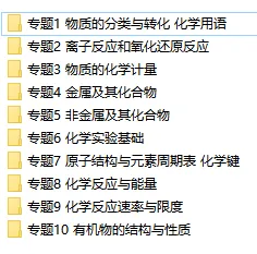 【合格考真题】2026年高中化学学业水平合格考真题分类汇编 共10个专题(附解析可下载) 第1张