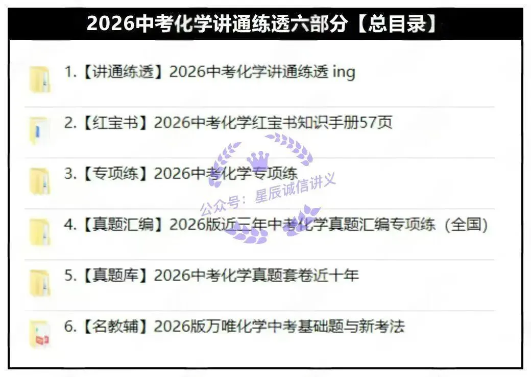 2026中考化学总复习讲通练透六大部分无水可印‬编辑可打印,教师版学版生‬齐采题集‬新,符新合‬课改,适合新 第3张