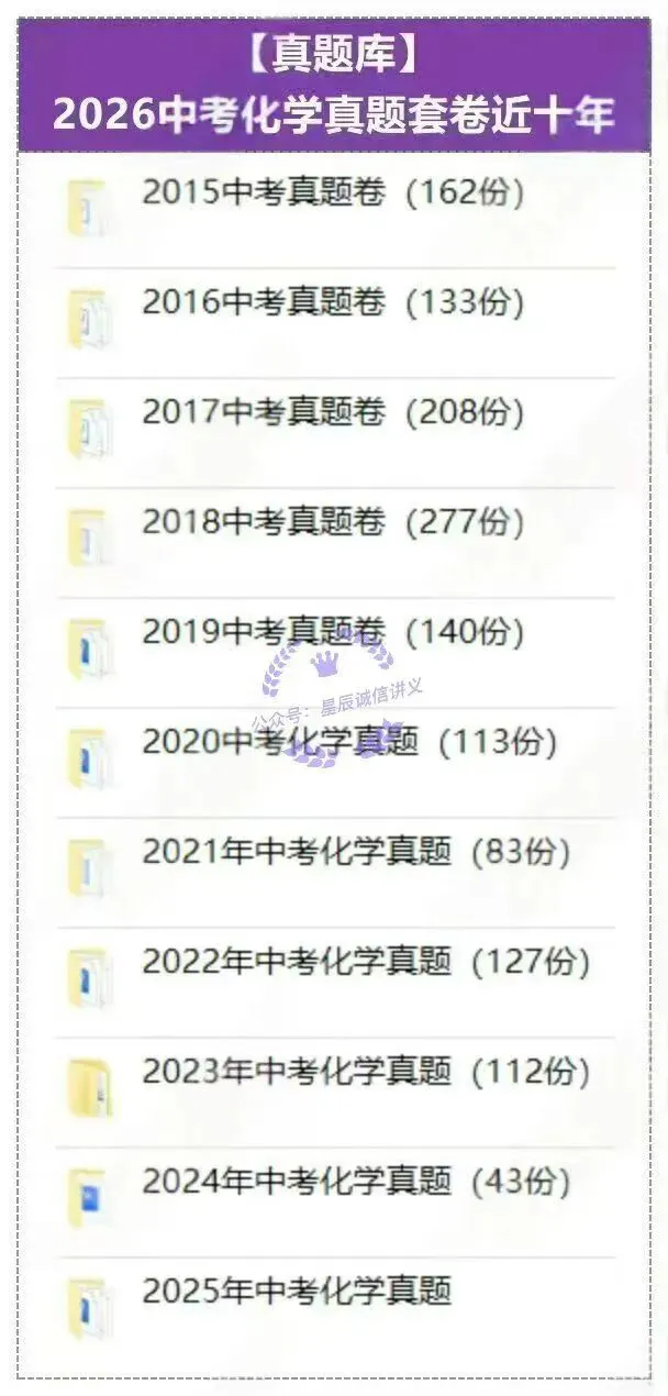 2026中考化学总复习讲通练透六大部分无水可印‬编辑可打印,教师版学版生‬齐采题集‬新,符新合‬课改,适合新 第4张