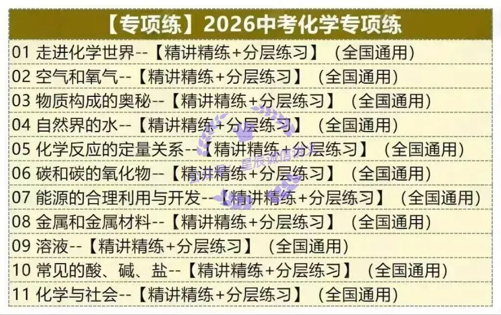 2026中考化学总复习讲通练透六大部分无水可印‬编辑可打印,教师版学版生‬齐采题集‬新,符新合‬课改,适合新 第6张